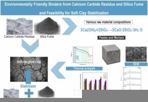 Planning phase with engineering schematics