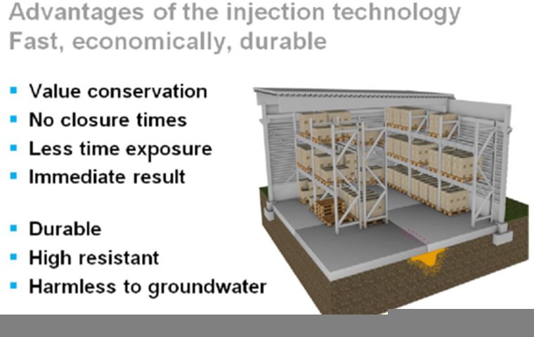 Ground bearing capacity enhancement using soil mixing techniques