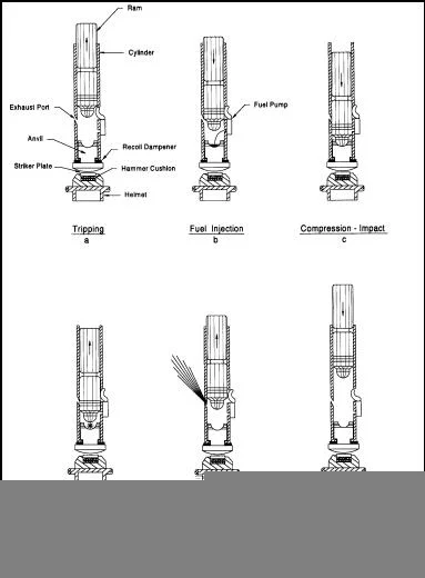 Chain Insertion Machine